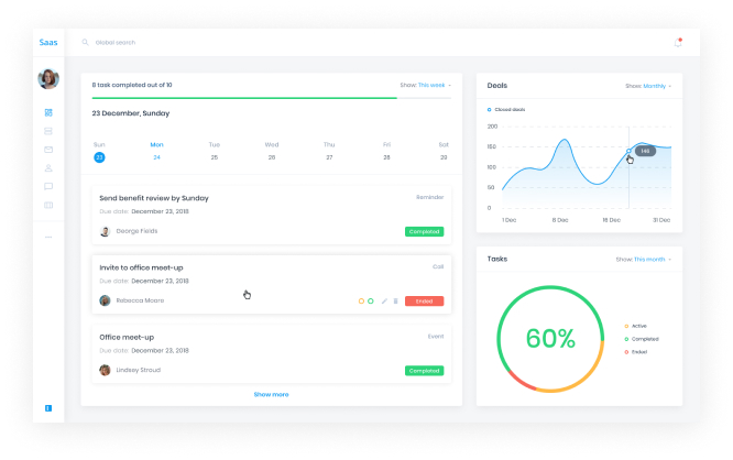 saas