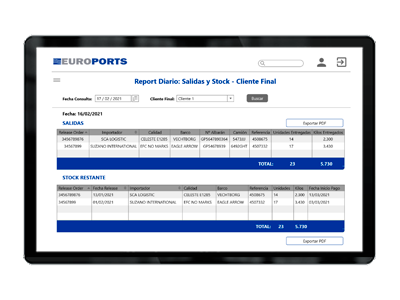 Euroports Referencia Desarrollo Web