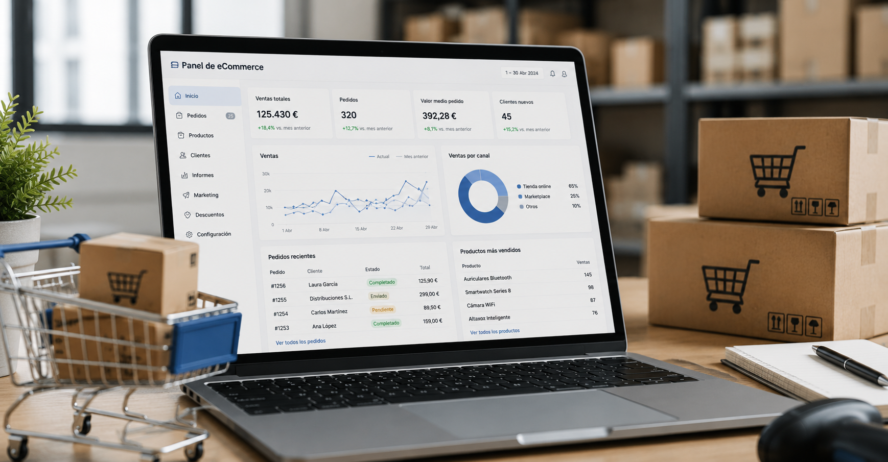 Tienda online integrada con un ERP para automatizar pedidos, stock y gestión empresarial.